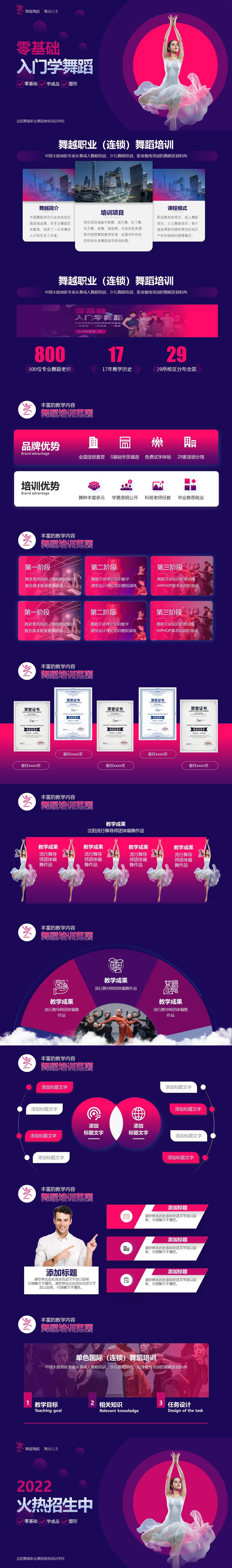 零基础入门学舞蹈课程培训PPT模板.jpg