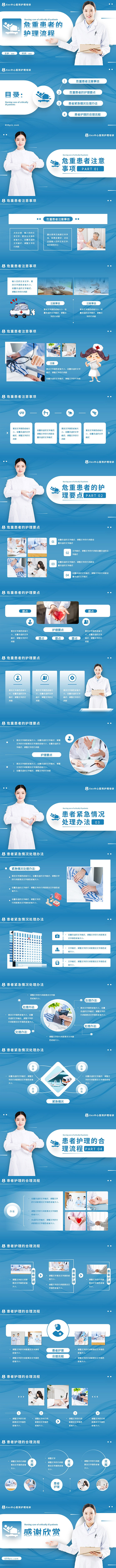 危重患者的护理流程PPT模板.jpg