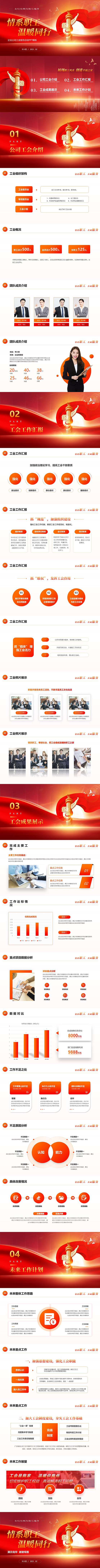 政府机关单位企业集团工会工作总结工作计划汇报PPT模板.jpg
