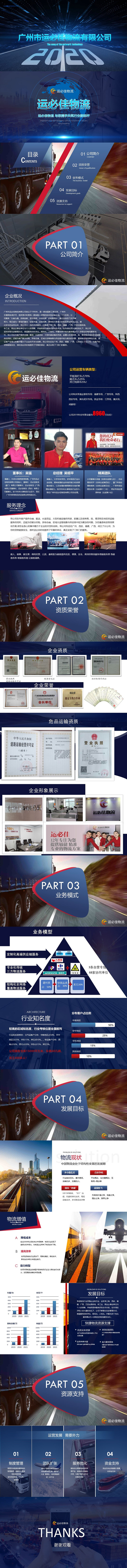 -蓝色创意科技风商务物流公司介绍企业集团业务服务简介PPT模板.jpg